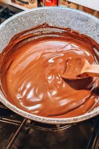 Glossy chocolate topping